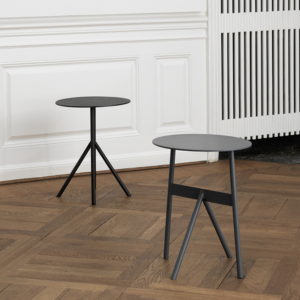 NormannCopenhagen_Stock_Table_06 - Edella Normann Copenhagen Stock Table