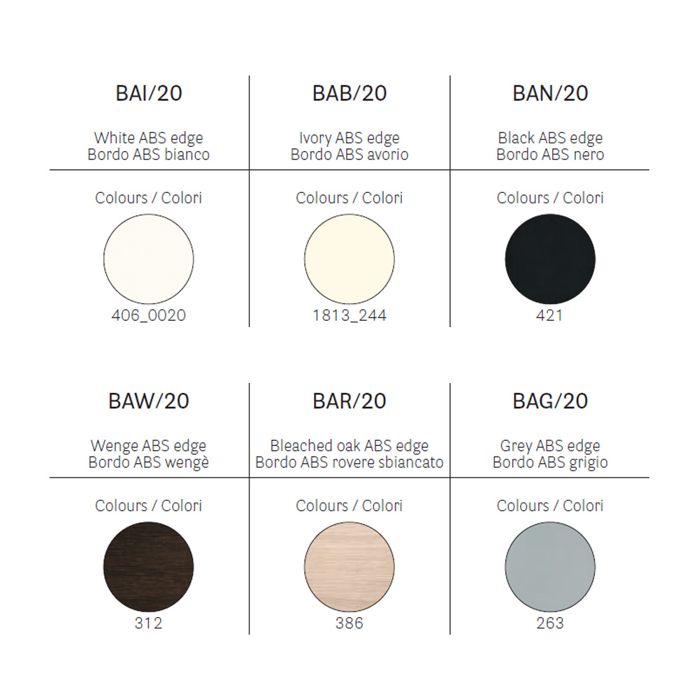 Pedrali_Laminate_ABS_ABS-nauha_lastulevykansi_pöydänkansi_ravintolapöydän_kahvilapöydän_sohvapöydän_kansi_13 - Edella Pedrali Laminate ABS ravintolapöydänkansi laminaatti