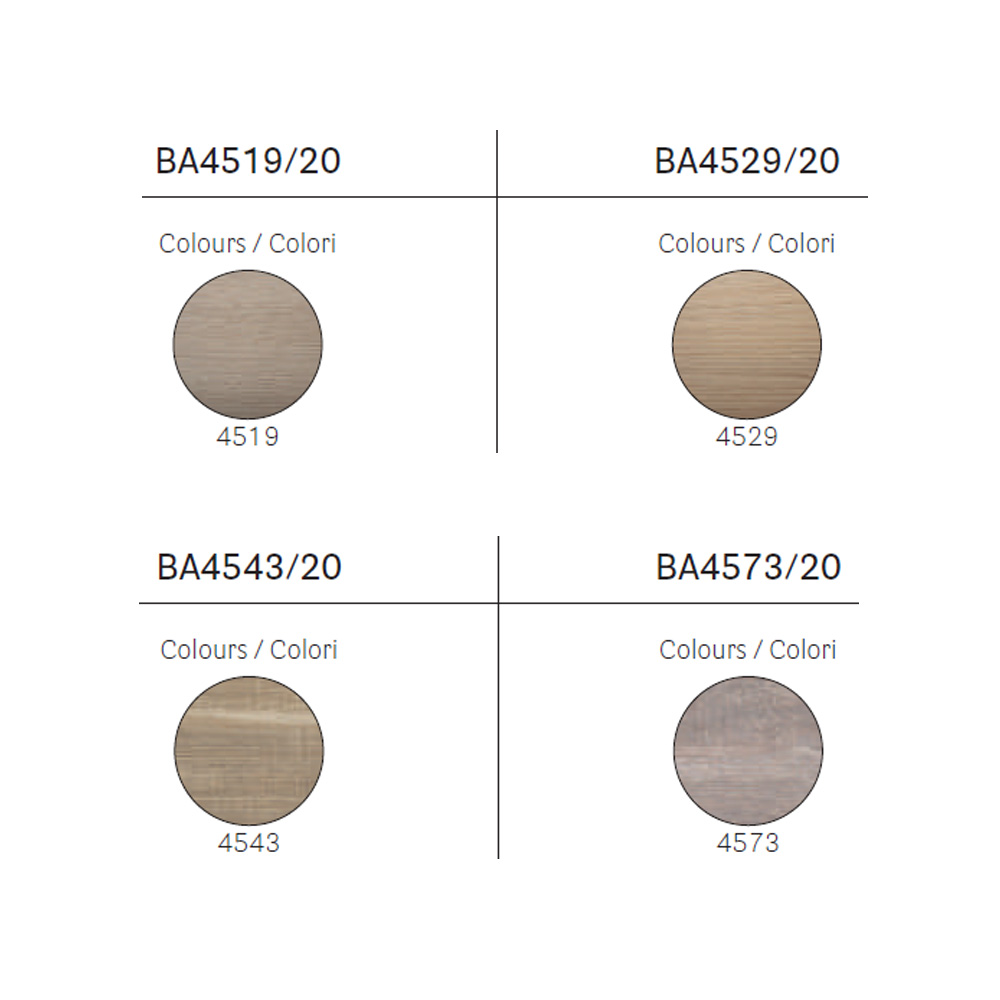 Pedrali_Laminate_ABS_ABS-nauha_lastulevykansi_pöydänkansi_ravintolapöydän_kahvilapöydän_sohvapöydän_kansi_14 - Edella Pedrali Laminate ABS ravintolapöydänkansi laminaatti