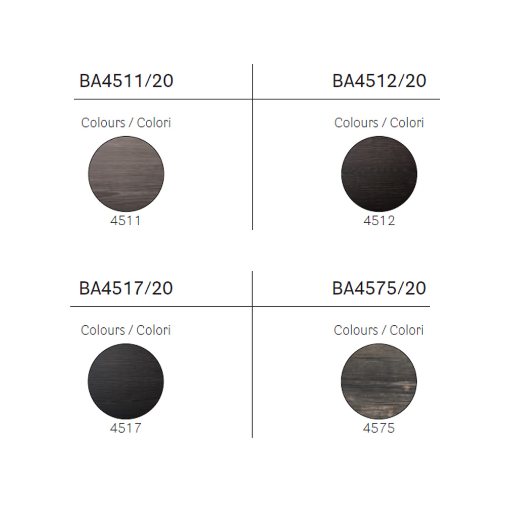 Pedrali_Laminate_ABS_ABS-nauha_lastulevykansi_pöydänkansi_ravintolapöydän_kahvilapöydän_sohvapöydän_kansi_15 - Edella Pedrali Laminate ABS ravintolapöydänkansi laminaatti