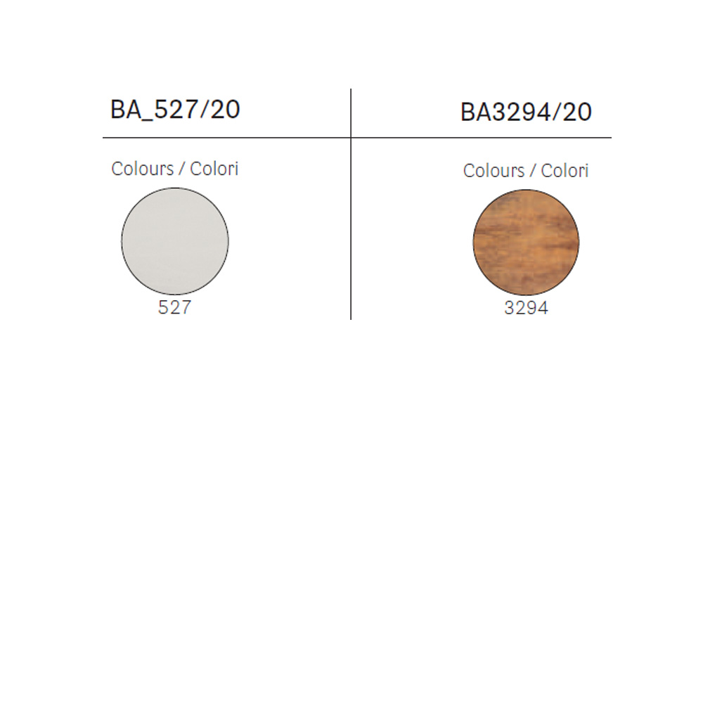 Pedrali_Laminate_ABS_ABS-nauha_lastulevykansi_pöydänkansi_ravintolapöydän_kahvilapöydän_sohvapöydän_kansi_16 - Edella Pedrali Laminate ABS ravintolapöydänkansi laminaatti