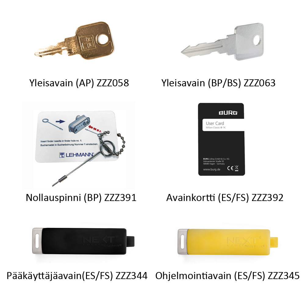 Narbutas_Choice_lokerikkokaapin_avaimet_01 - Edella Narbutas Choice Locker LP2 lokerikkokaappi