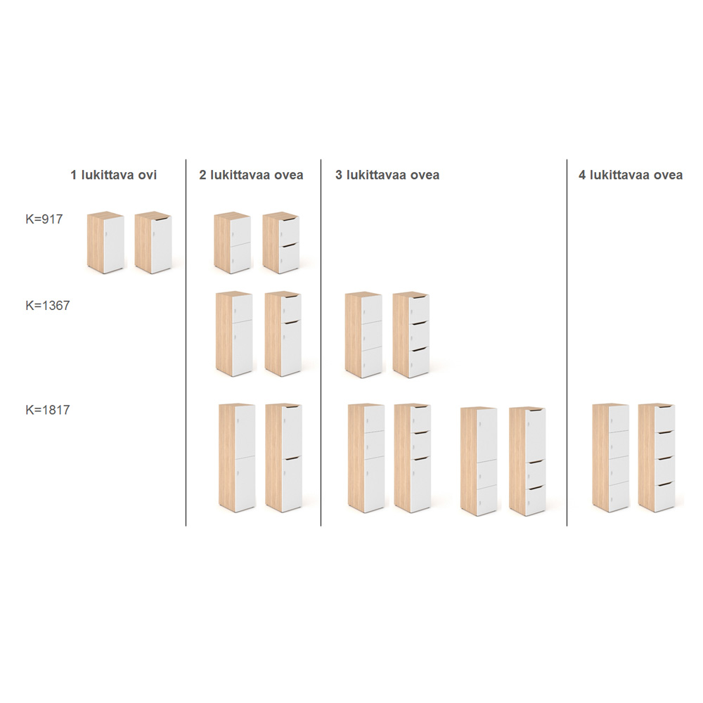 Narbutas_Choice_modulaarinen_lukittava_lokerikkokaappi_lokerokaappi_säilytyslokerikko_20 - Edella Narbutas Choice Locker LP2 lokerikkokaappi